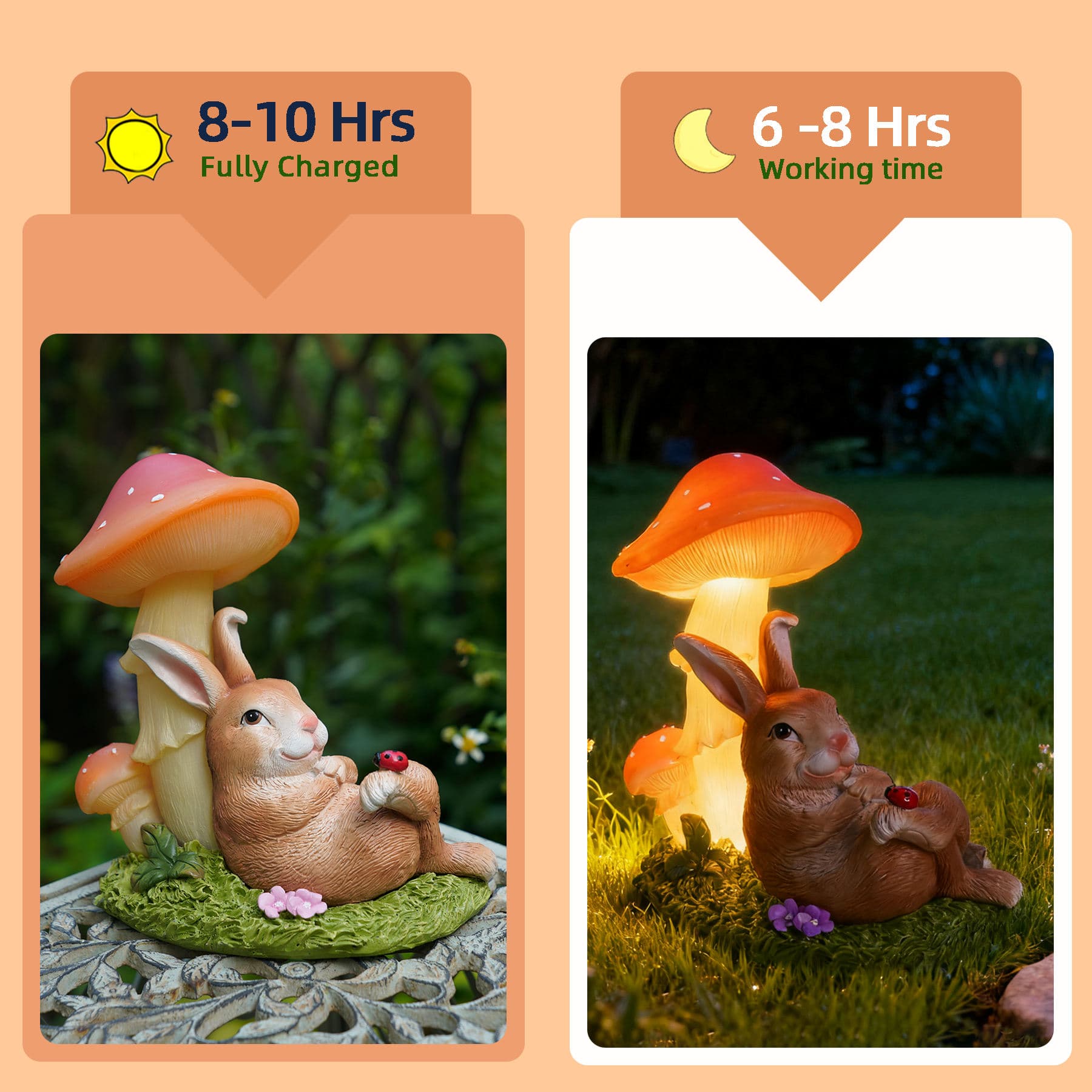 Resin Yard Decorations Solar Rabbit Statues Garden Outdoor Decor with Mushroom Lights — image 3